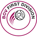 Malta Premier League