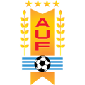 Uruguay Reserve League