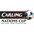 كأس الأمم الأوروبية كارلينج