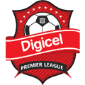 Barbados Premier League