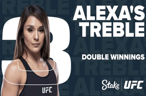 UFC 282 Offer – Get Double Winnings If Alexa Grasso’s UFC 282 Treble Wins
