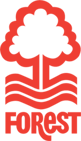 Nottingham Forest U21