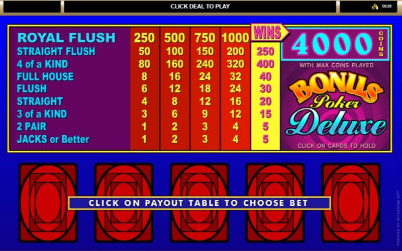 Double Bonus Poker