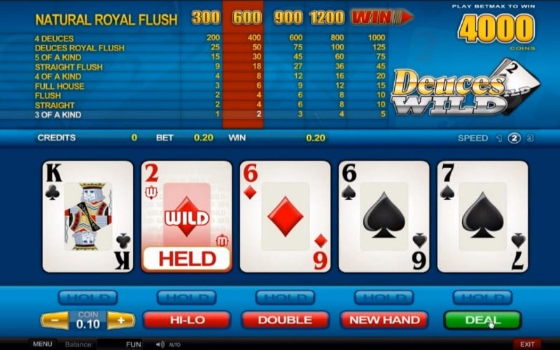 Jackpot Deuces Poker