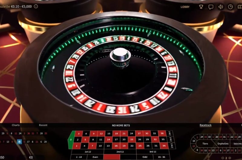 NetEnt Auto Roulette