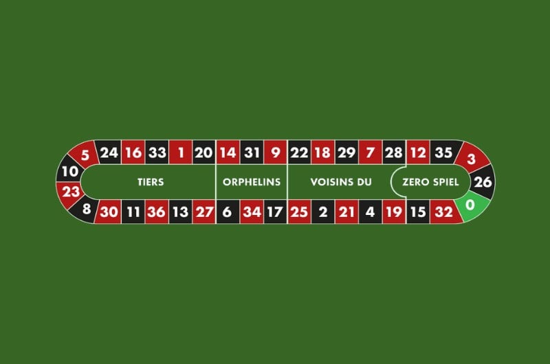 apostas esportivas resultados