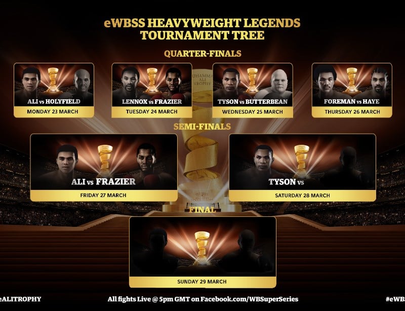 eWBSS Heavyweight Legends Draw & Results