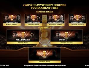 eWBSS Heavyweight Legends Draw & Results