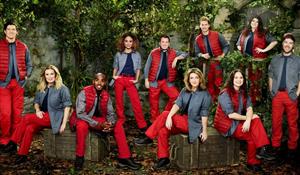i'm a celebrity 2020 odds
