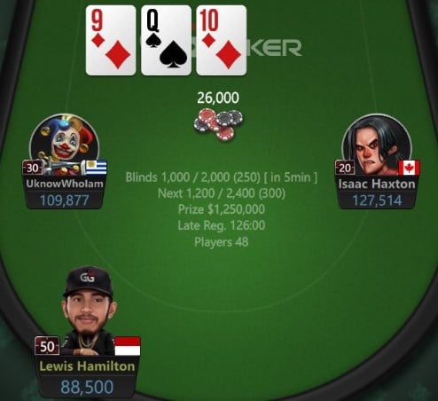 Comment jouer au poker