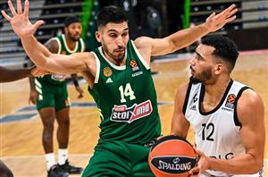 euroleague basketball