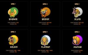 Cleopatra Casino Cashback
