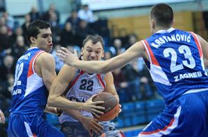 cibona basketball