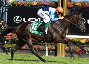 Tancred Stakes 2022 Barrier Draw & Final Field