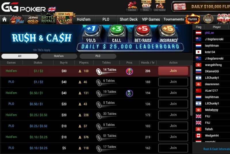 GGPoker Rush & Cash Fridays