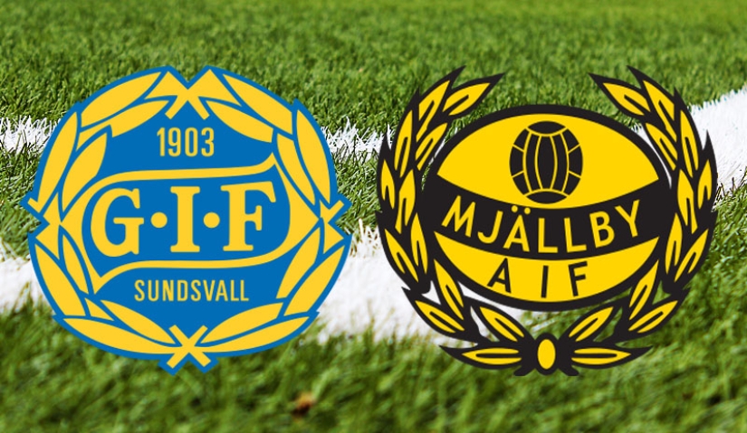 Sundsvall vs Mjallby