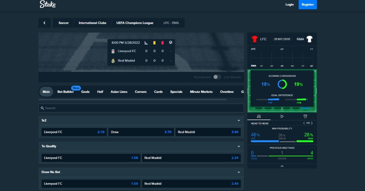 Stake Belgium sportweddenschappen interface