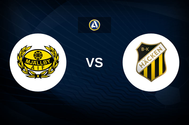 Mjallby vs Hacken Match Preview, Betting Tips, Best Odds
