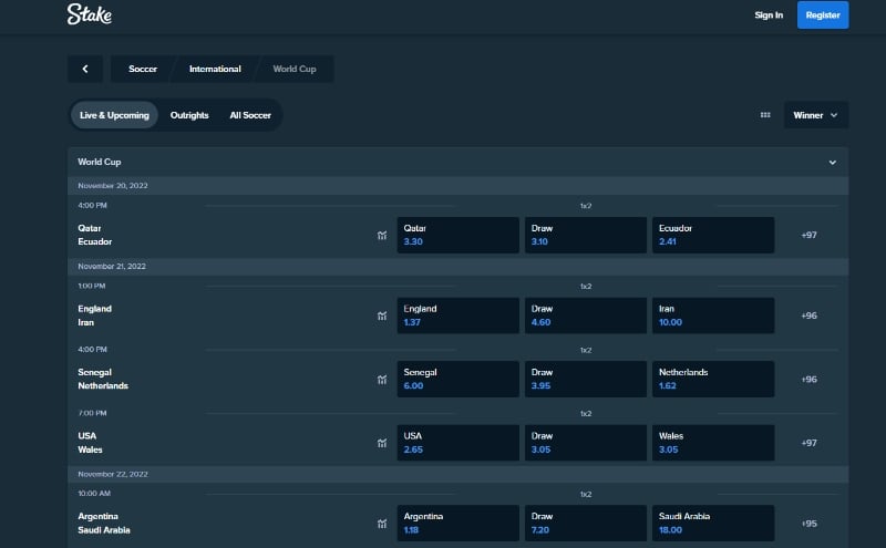Stake.com World Cup Betting