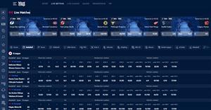 Bluechip.io promo code