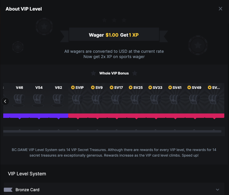 BC.Game Promo Code is NEWBONUS - tested May 2025 at the popular crypto ...