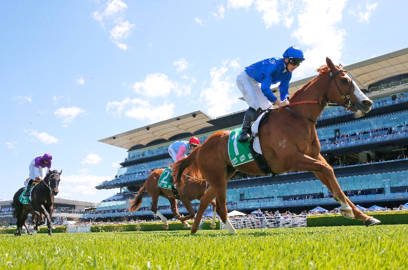 Canterbury Stakes Tips, Betting Previews and Best Bets for the 2023 Canterbury Stakes on March 4