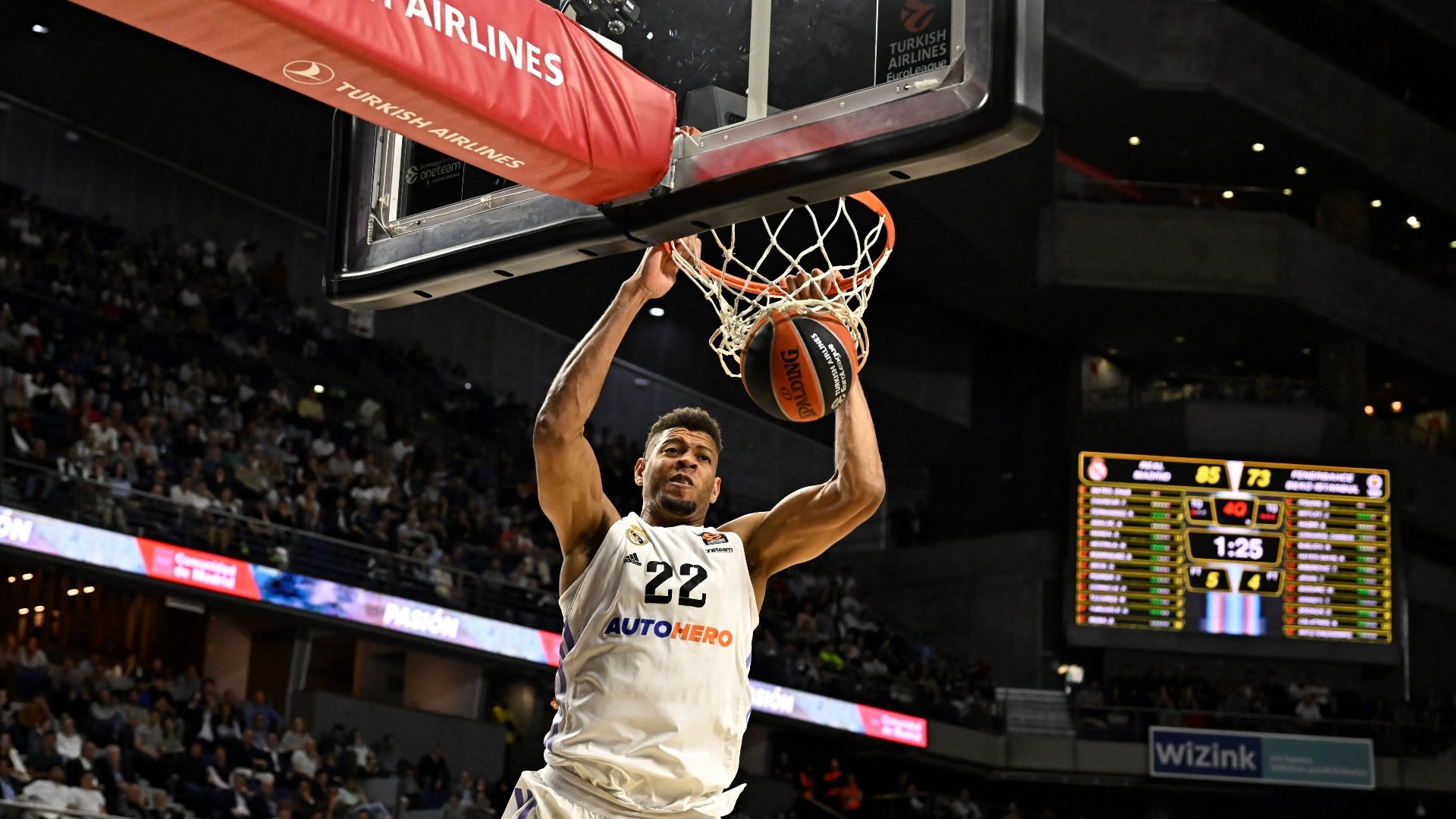 Real Madrid vs Partizan Predictions, Live Stream & Tips Real Madrid vs Partizan Predictions, Live Stream & Tips