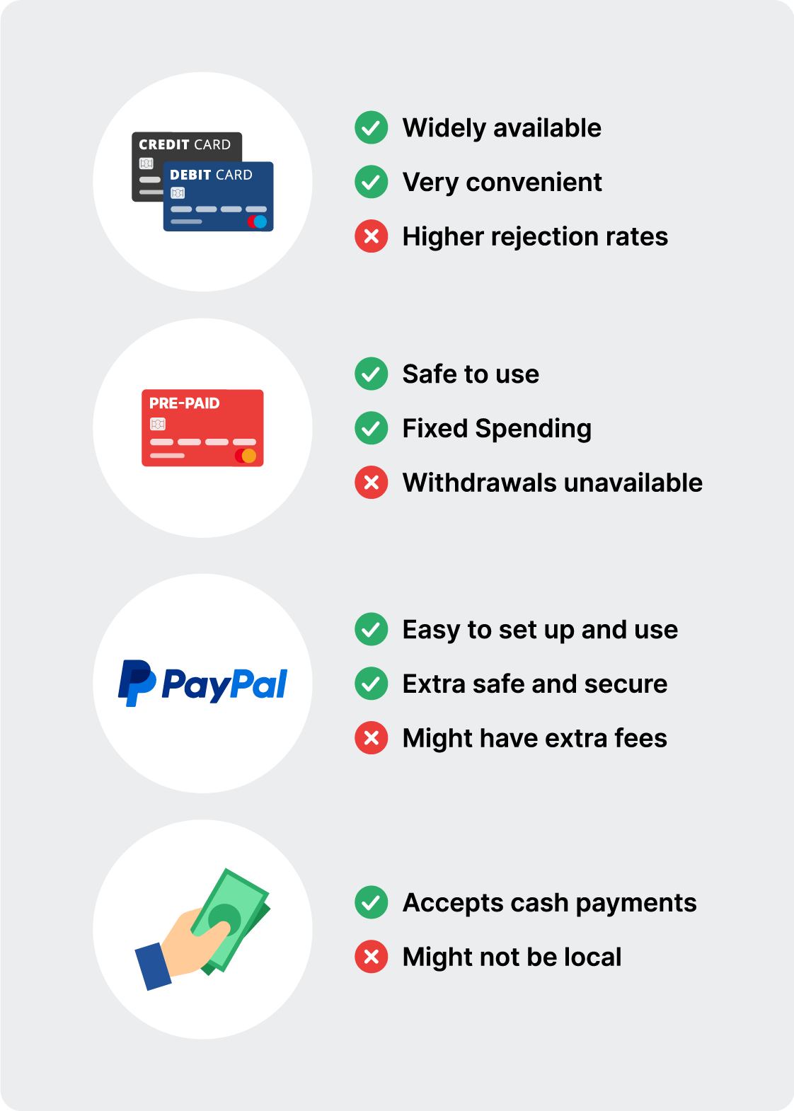 US-Casino-Payment-Methods