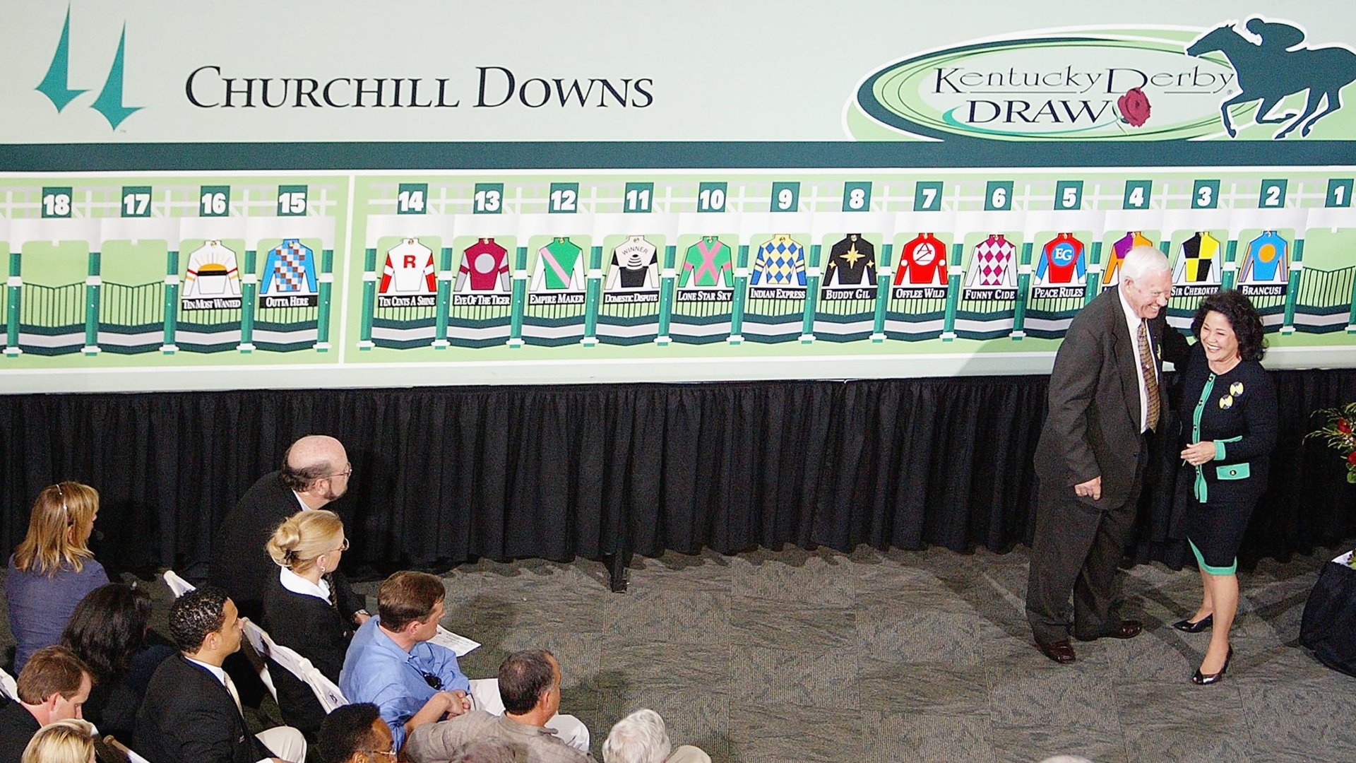 Kentucky Derby Final Field and Draw