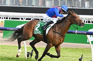 Big Bets for 06.05.2023