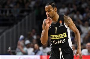 partizan basketball