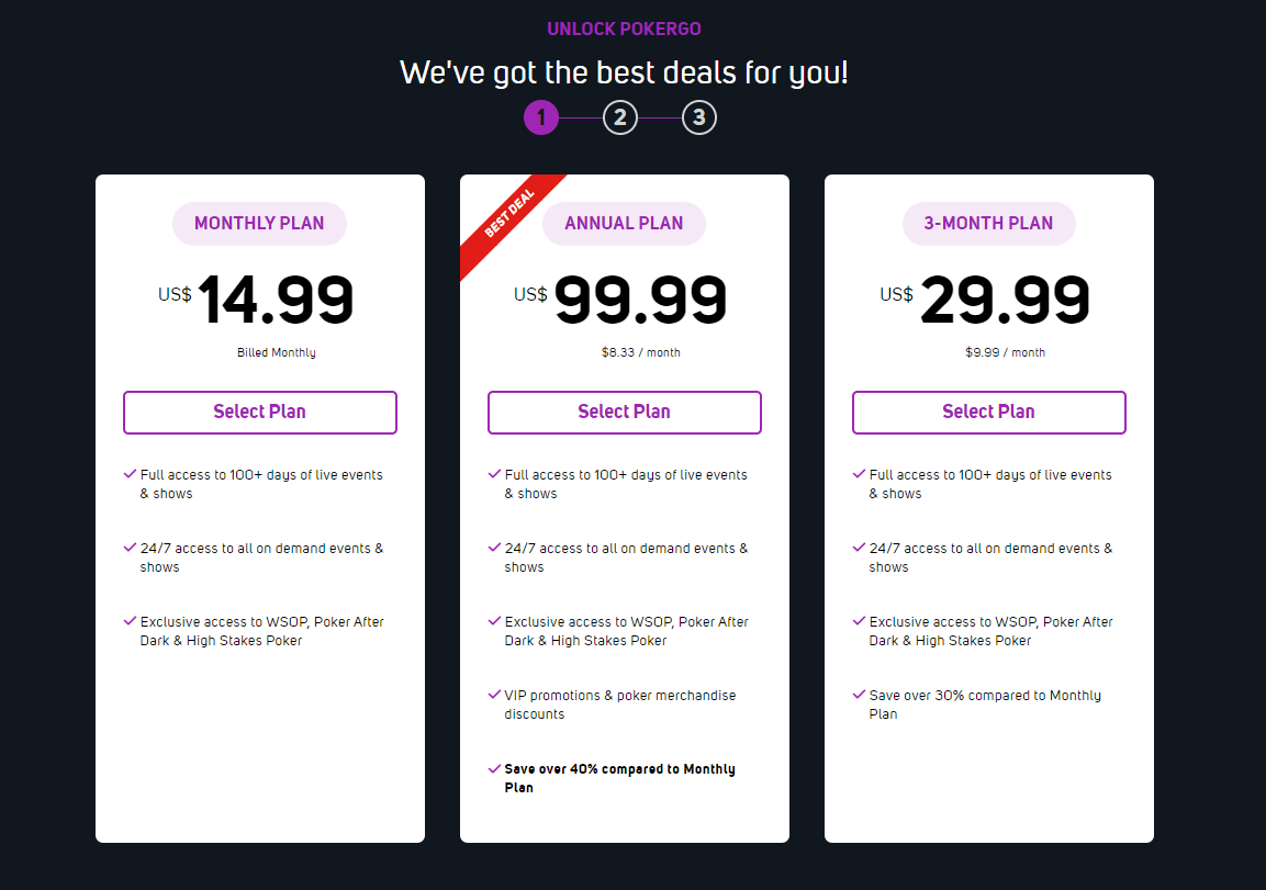 PokerGo-Subscriptions