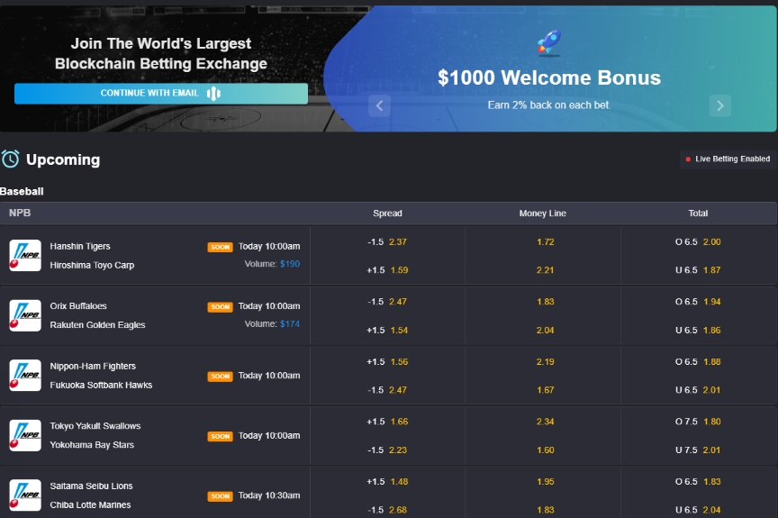 SX Bet -tarjouskoodi SX Bet Promo Code