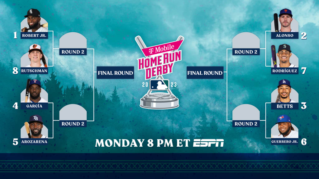 2025 Homerun Derby Results Darcy Hagelthorn