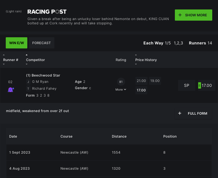BC-Racing-Form