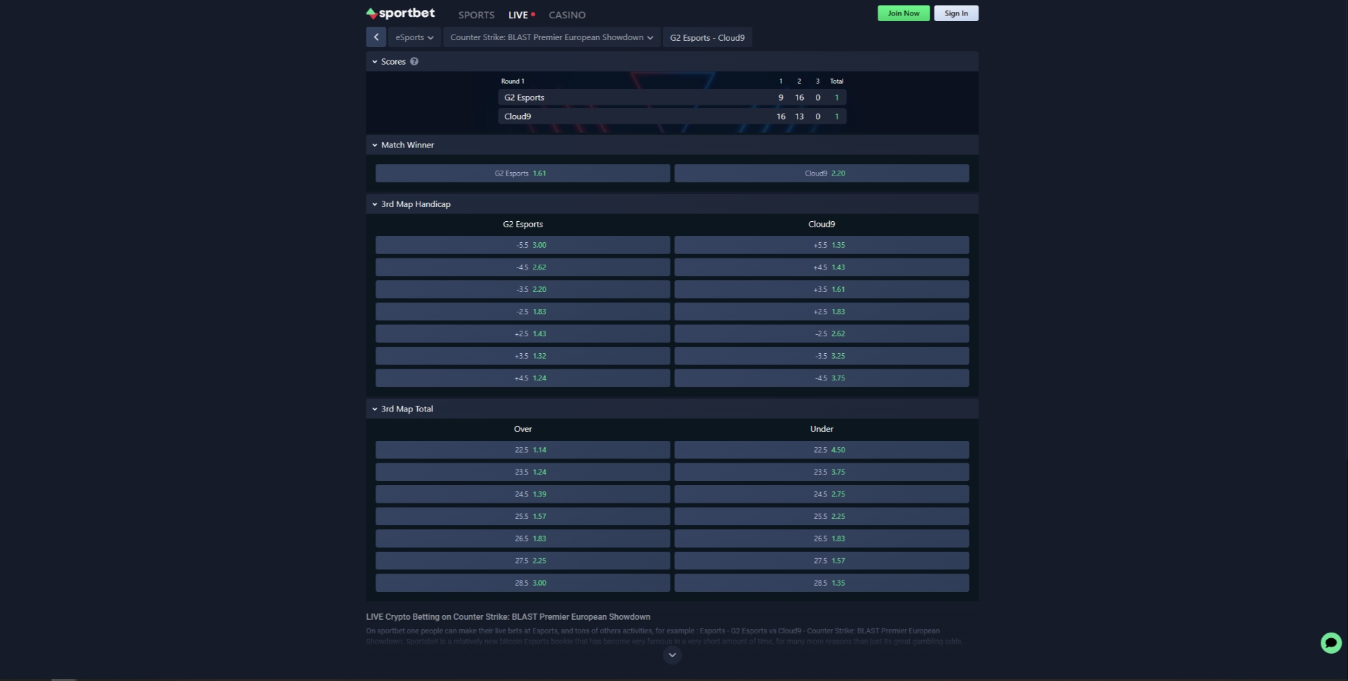 Sportsbet.one Live Betting Sportsbet.one Live Betting