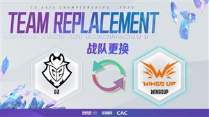 Asia Championships 2023