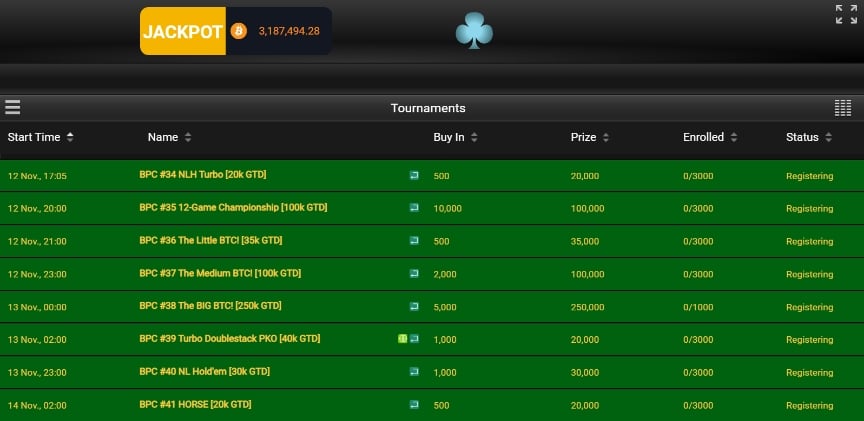 2023 Bitcoin Poker Championship SwC Poker