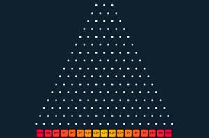 Kick Streamer and Stake Casino Regular TeufeurSoff Hits 1,000x Multiplier On Plinko