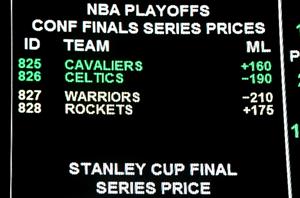 Betting for Beginners - Learn How to Bet on Sport