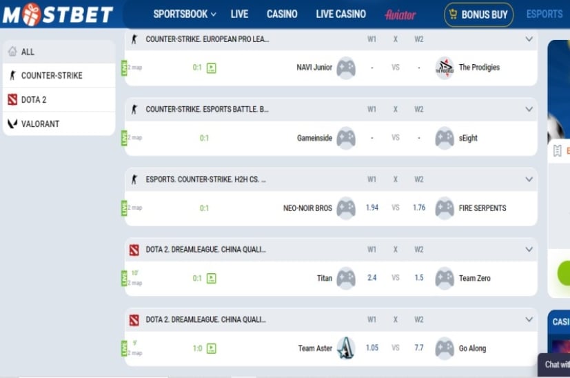 MostBet