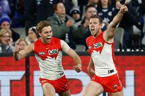 Sydney Swans AFL 2024 Predictions, Projections and Player Movement