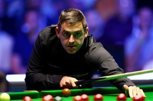 2024 Players Championship Draw & Schedule - All the dates and rounds