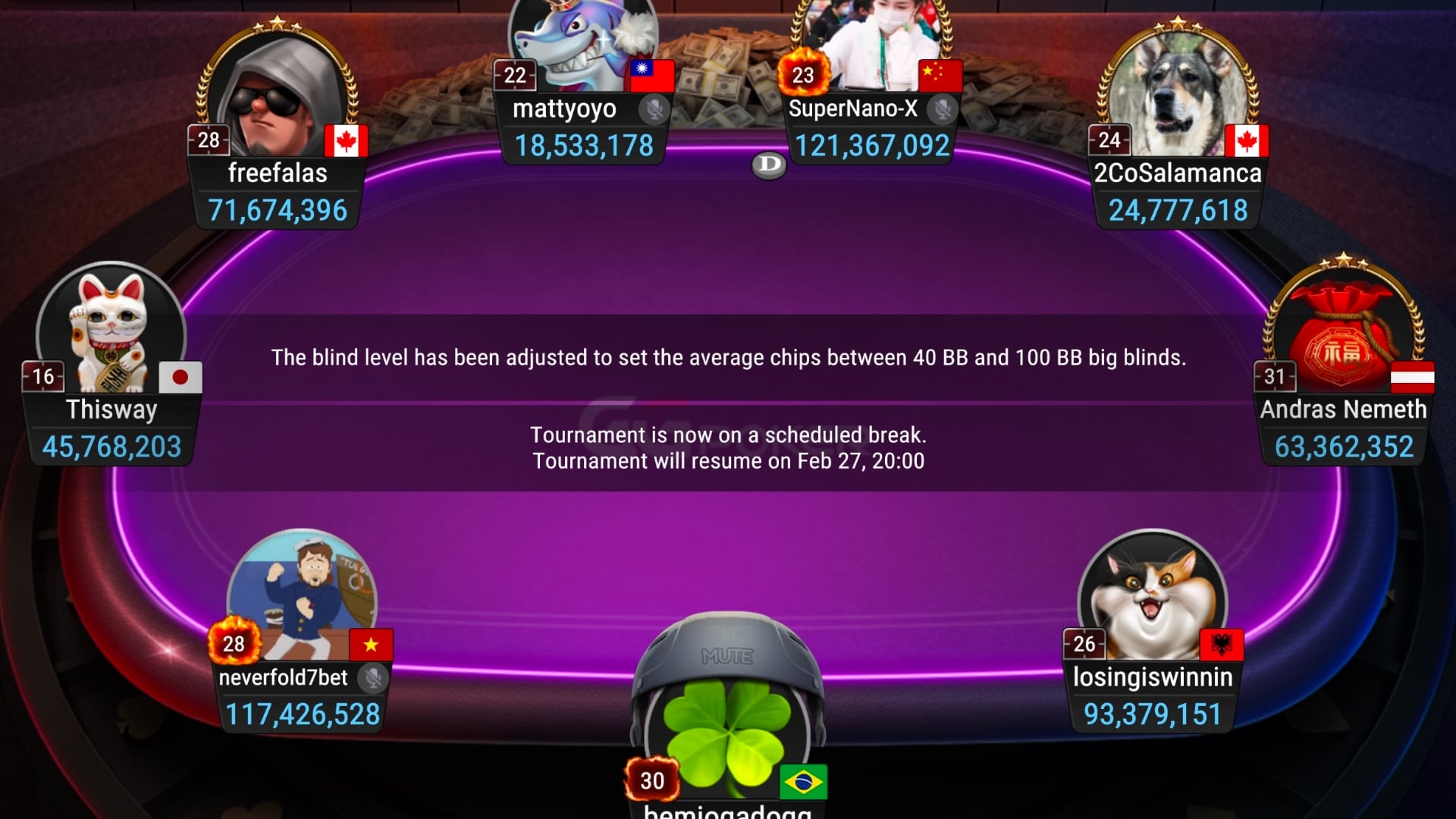 https://www.imageservera.com/cdn-cgi/image/format=webp/uploadedimages/202402/Feb28/CR_ORG_GG-Masters-Overlay-Edition-Final-Table-28023829.jpg