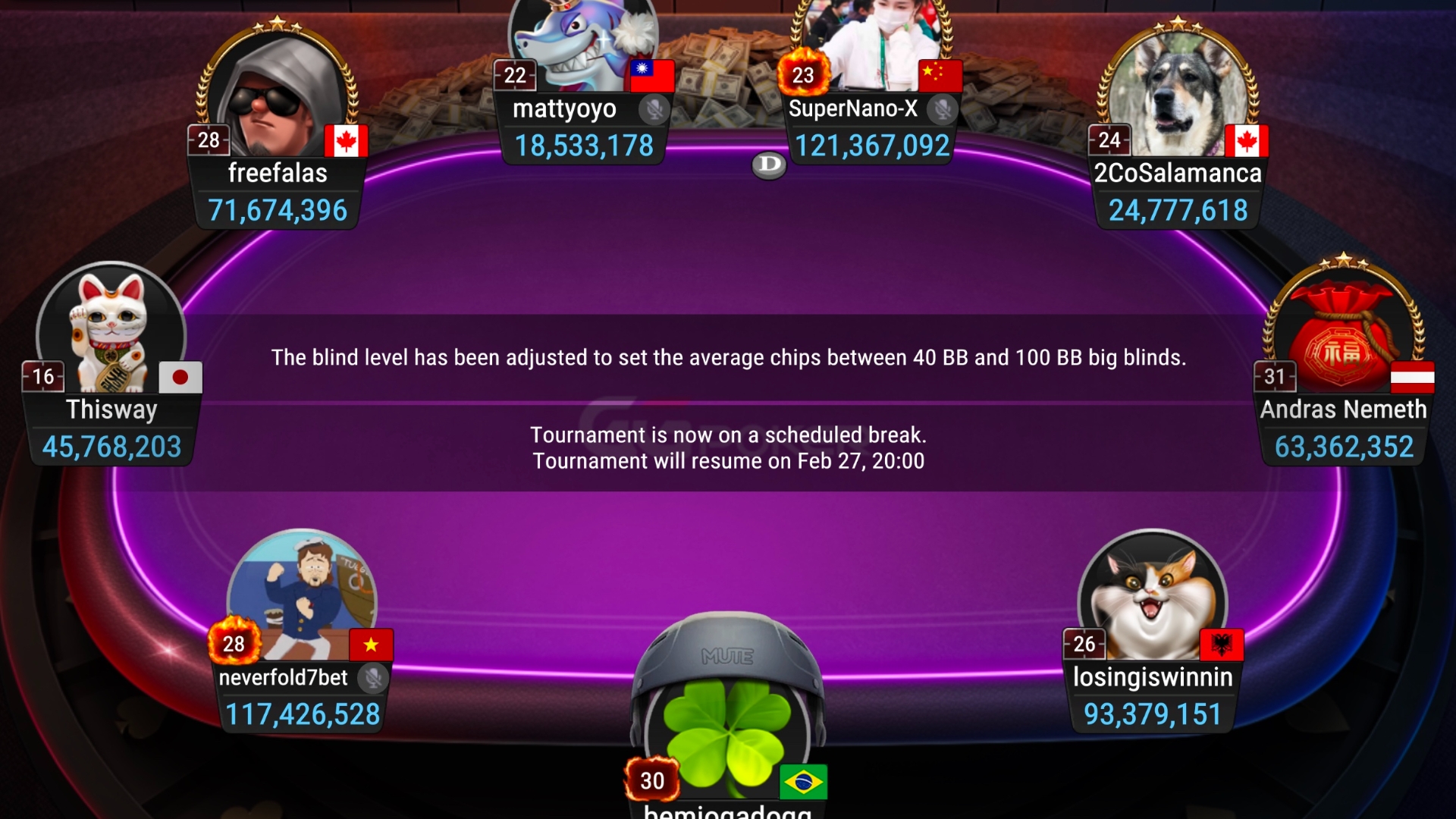 GG Masters Overlay Edition Misses Guarantee by $768,628