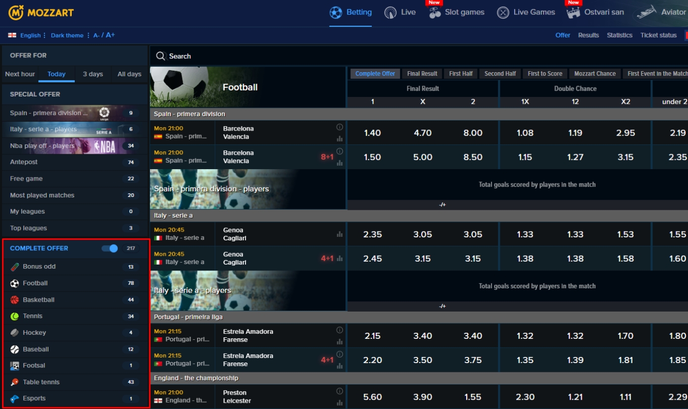 MozzartBet Sports Markets MozzartBet Sports Markets