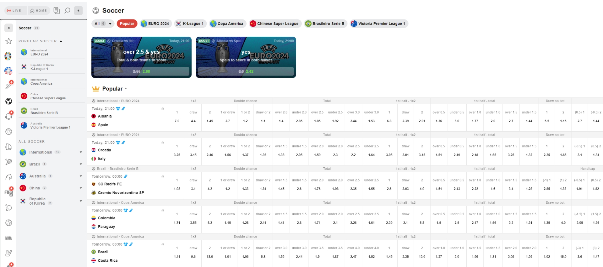 TedBet Sports Markets TedBet Sports Markets