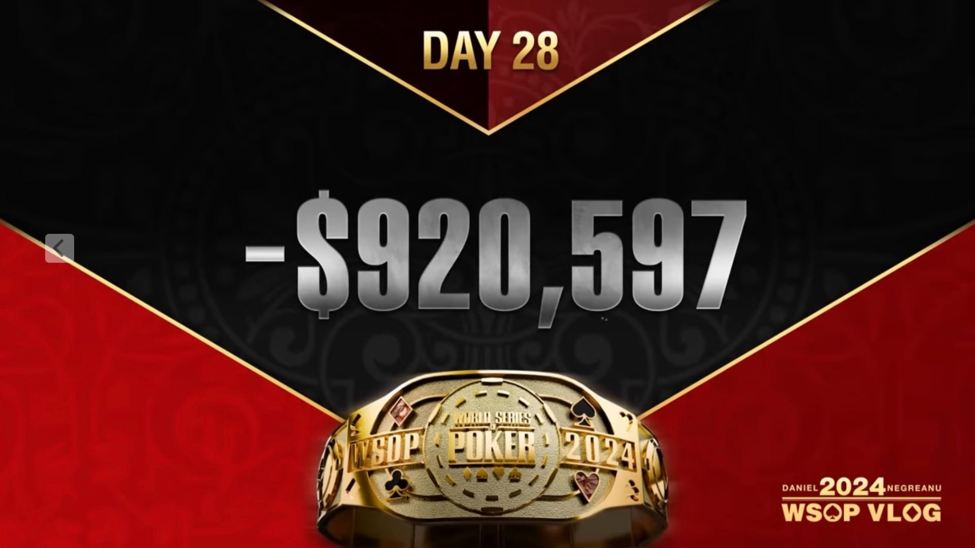 Daniel Negreanu WSOP Profit or Loss?