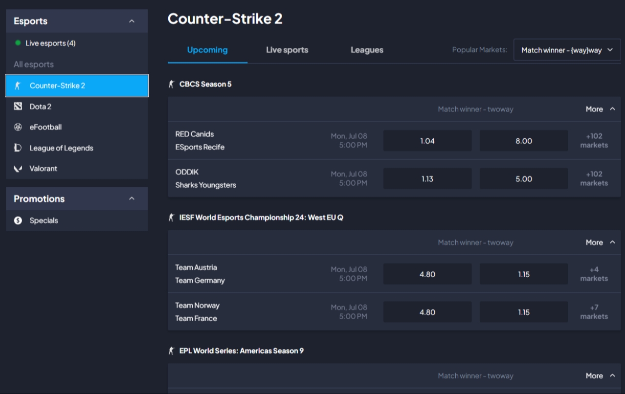 UBet Esports Markets UBet Esports Markets