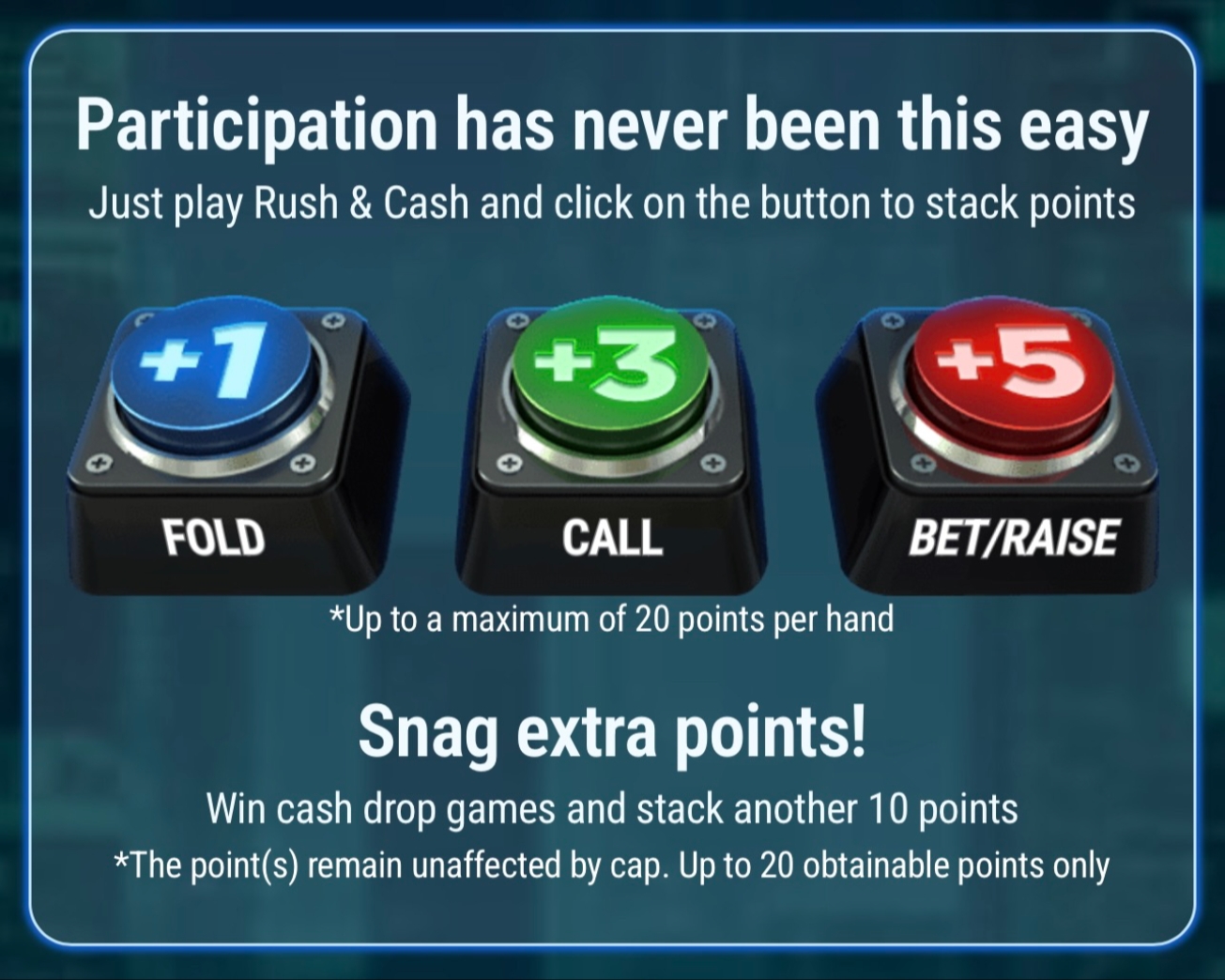 GG Poker Rush 和 Cash 每日排行榜 GG Poker Rush & Cash Daily Leaderboards